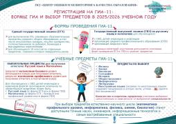 Информационный листок № 6 «Регистрация на ГИА-11, формы ГИА и выбор предметов в 2025/2026 учебном году»