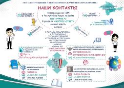 Информационный листок № 1