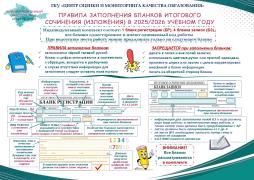 Информационный листок № 4 «Правила заполнения бланков итогового сочинения (изложения) в 2025/2026 учебном году